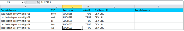 Output Sheet Success - data driven testing