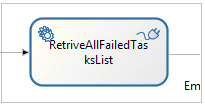 Retrieve All Failed Tasks - Monitor BPM Health